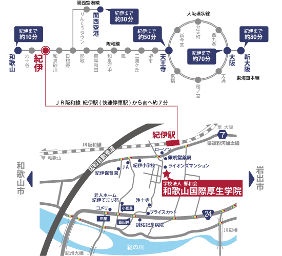 理学療法士試験 合格発表