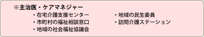 ※主治医・ケアマネジャー　　・在宅介護支援センター　・地域の民生委員　・市町村の福祉相談窓口　・訪問介護ステーション　・地域の社会福祉協議会